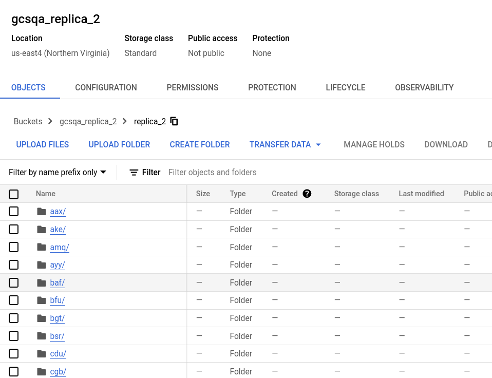 Replica two bucket in Google Cloud Storage showing folder structure with data partitions