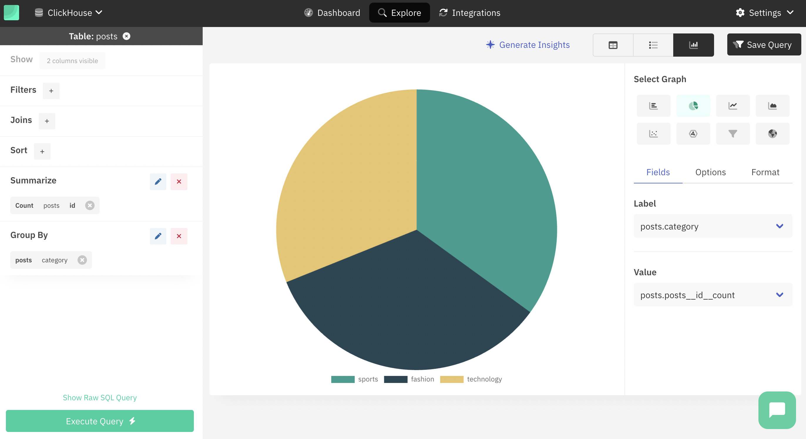 Draxlr graph visualization options for ClickHouse data