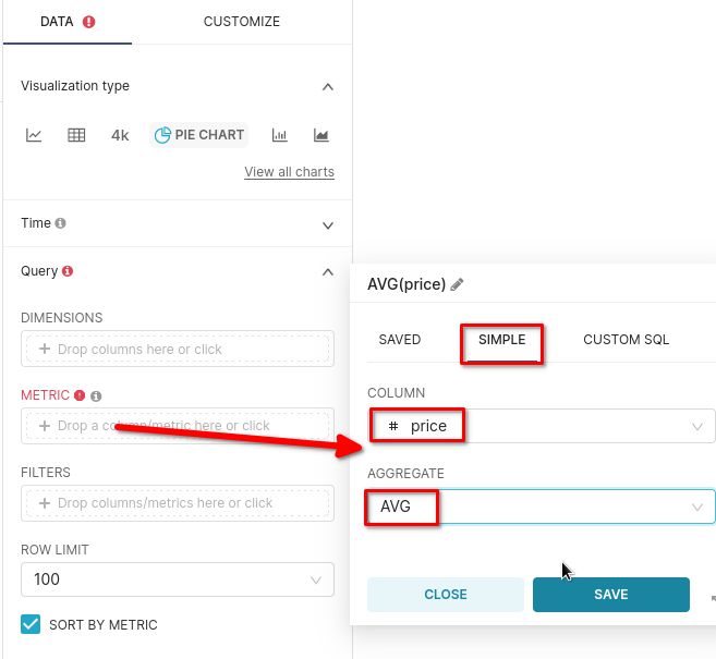 Metric configuration showing AVG(price) aggregate function for pie chart